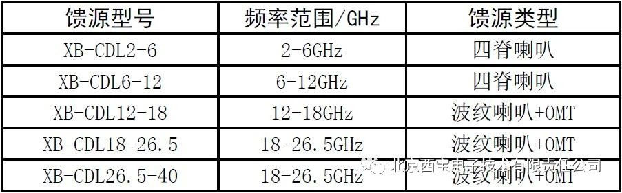利来·国际(中国)最老牌-中国官网